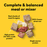 Card with text: Complete and balanced meal or mixer. 100% freeze-dried raw chunks of meat and organs. Single source protein. High protein (43-55% crude protein).