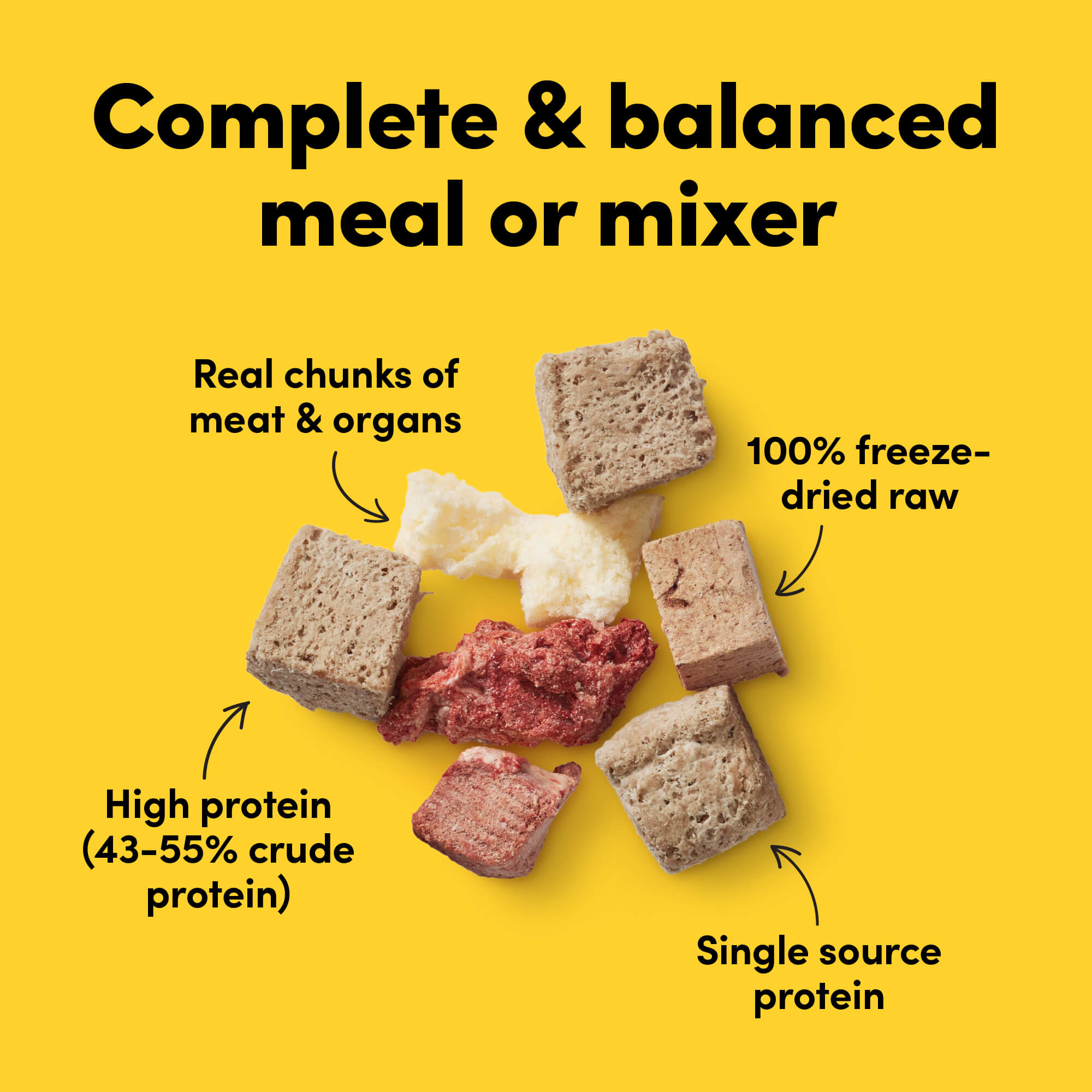 Card with text: Complete and balanced meal or mixer. 100% freeze-dried raw chunks of meat and organs. Single source protein. High protein (43-55% crude protein).