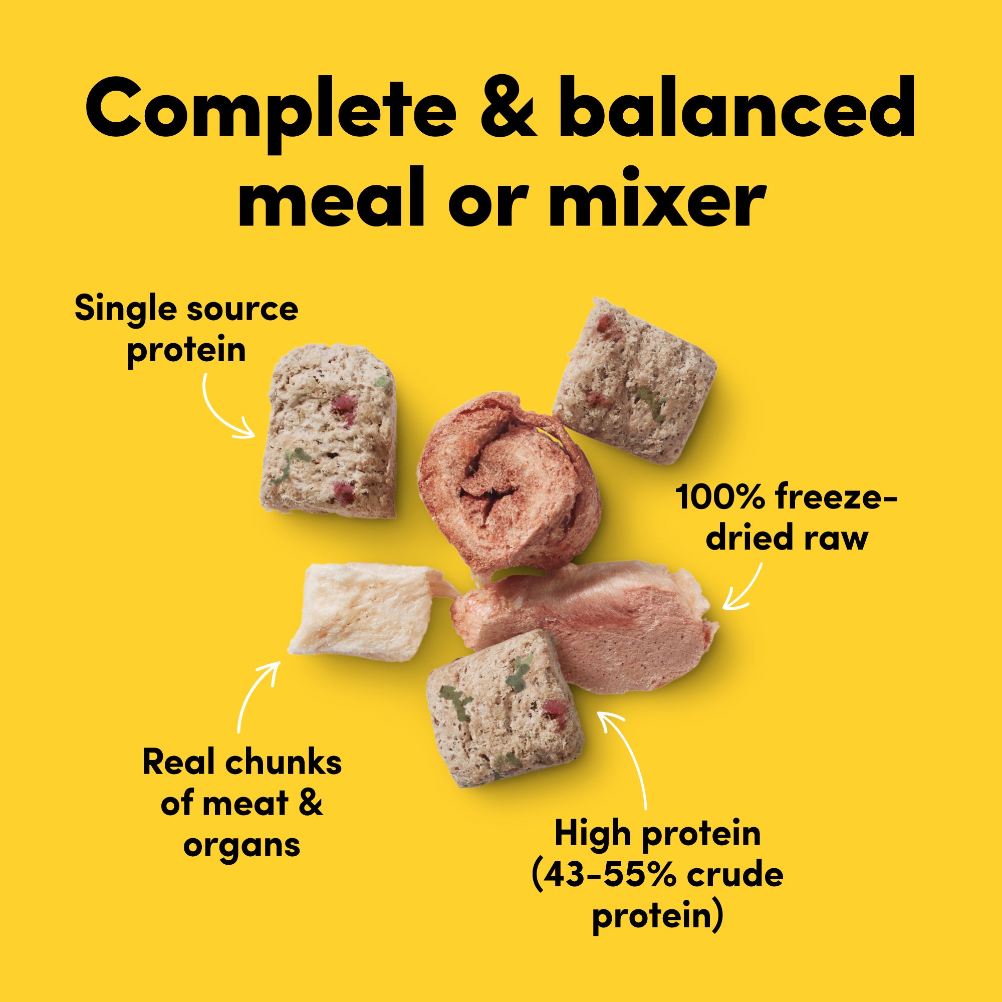 Card with text: Complete and balanced meal or mixer. 100% freeze-dried raw chunks of meat and organs. Single source protein. High protein (43-55% crude protein).