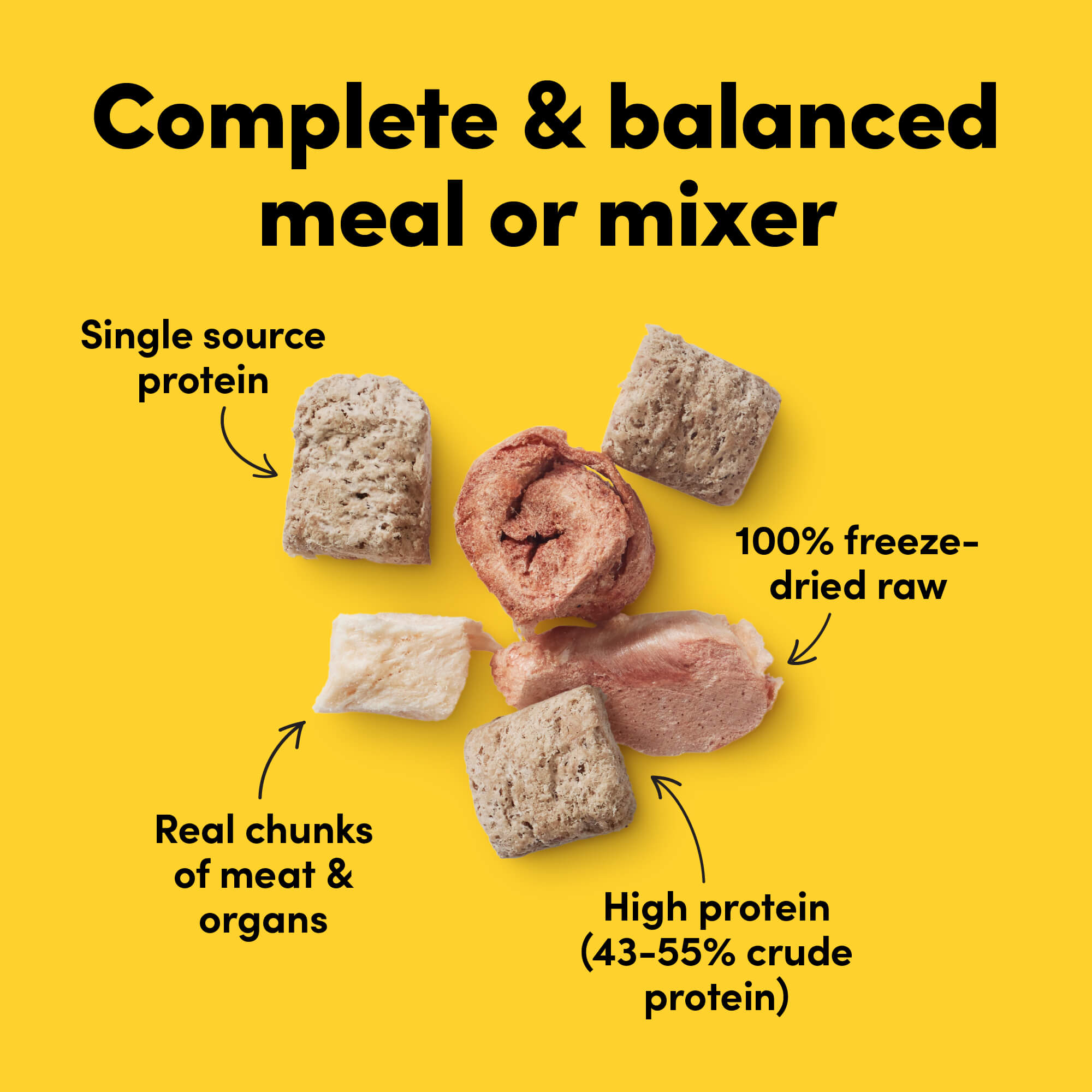 Card with text: Complete and balanced meal or mixer. 100% freeze-dried raw chunks of meat and organs. Single source protein. High protein (43-55% crude protein).