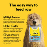 Card with text: The easy way to feed raw. High protein – studies show that raw protein is more effectively absorbed than processed protein. Gut health – what goes in, must come out. Our customers can tell, and smell, the difference when they feed raw. Great taste – dogs are naturally drawn to raw foods due to their high concentrations of proteins and amino acids.