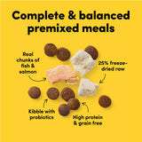 Card with text: Complete and balanced premixed meals. 25% freeze-dried raw chunks of fish and salmon, high protein grain free kibble with probiotics