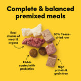 Card with text: Complete and balanced premixed meals. 50% freeze-dried raw meat and organs, high protein grain free kibble with probiotics