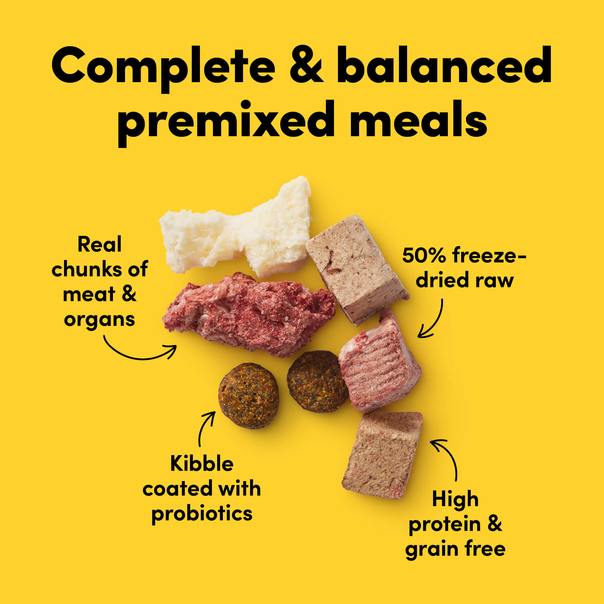 Card with text: Complete and balanced premixed meals. 50% freeze-dried raw meat and organs, high protein grain free kibble with probiotics