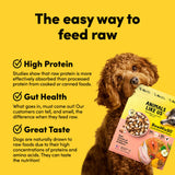 Card with text: The easy way to feed raw. High protein – studies show that raw protein is more effectively absorbed than processed protein. Gut health – what goes in, must come out. Our customers can tell, and smell, the difference when they feed raw. Great taste – dogs are naturally drawn to raw foods due to their high concentrations of proteins and amino acids.