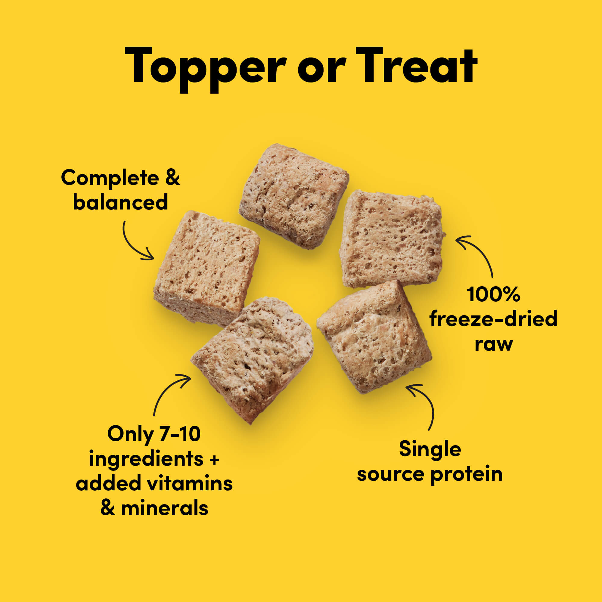 Card with text: Complete and balanced. 100% freeze-dried raw. Only 7-10 ingredients + added vitamins and minerals. Single source protein.