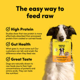 Card with text: The easy way to feed raw. High protein – studies show that raw protein is more effectively absorbed than processed protein. Gut health – what goes in, must come out. Our customers can tell, and smell, the difference when they feed raw. Great taste – dogs are naturally drawn to raw foods due to their high concentrations of proteins and amino acids.
