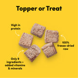 Card with text: Complete and balanced. 100% freeze-dried raw. Only 7-10 ingredients + added vitamins and minerals. Single source protein.