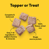 Card with text: Complete and balanced. 100% freeze-dried raw. Only 7-10 ingredients + added vitamins and minerals. Single source protein.